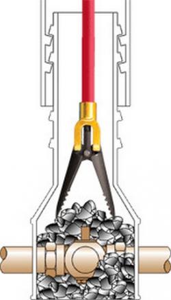 CURB & VALVE BOX CLEANOUT TOOL