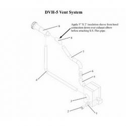 BIASI DIRECT VENT KIT SINGLE PEN