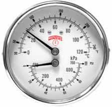 21/2" FACE 21/2" TUBE TRIDICATOR