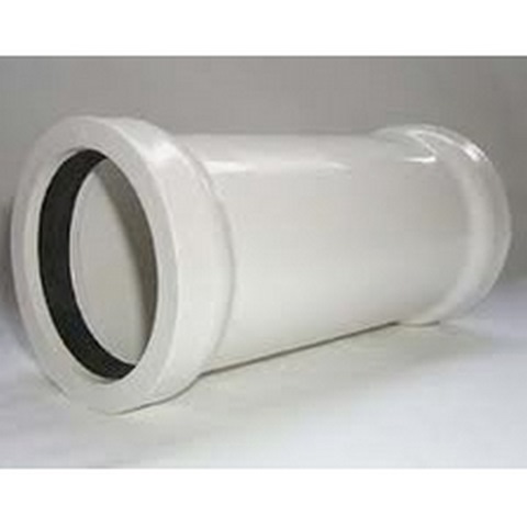 2" RING REPAIR CPLG PVC